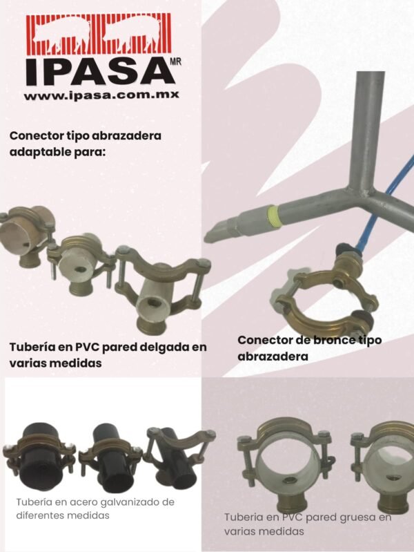 Componentes del Sistema de agua colgante